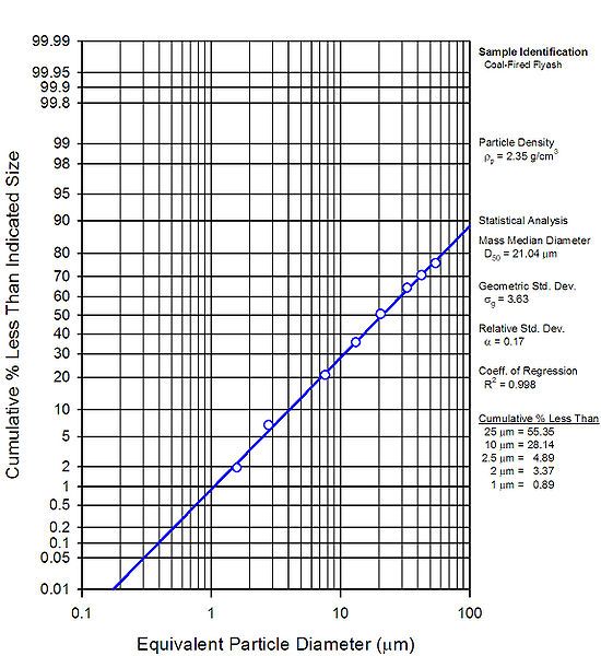 File:Bahco Example.JPG