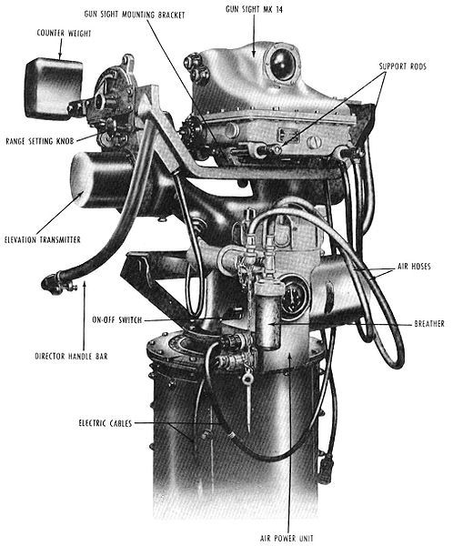 File:Mk51 Director.jpg