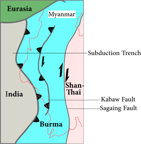 File:Plates in Myanmar.png