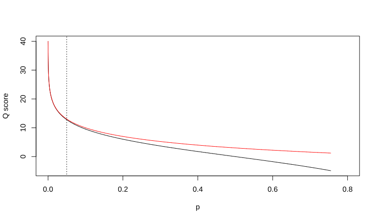 File:Probability metrics.svg