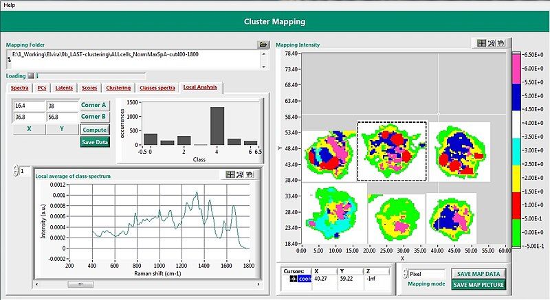 File:Raman-Tool-Set screenshot1.JPG