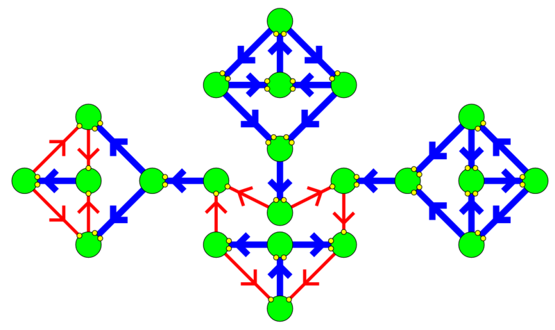 File:Constraintgraph.png