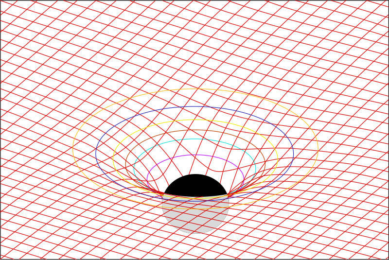 File:Gravitation space source.svg