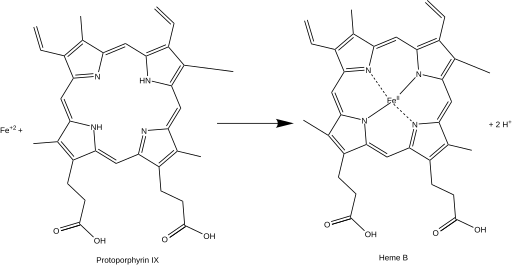 File:Hemeb-formation.svg