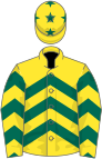 Yellow, dark green chevrons, stars on cap