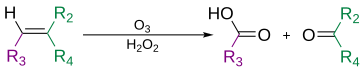 File:Ozonolysis Scheme, H2O2.svg