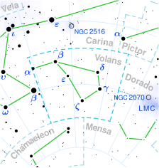 File:Volans constellation map.svg