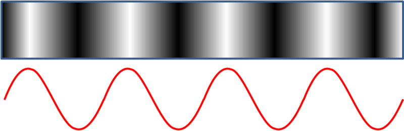 File:Wave Spectrum.png