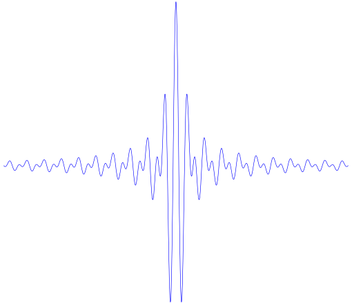 File:Wavelet Shan.svg