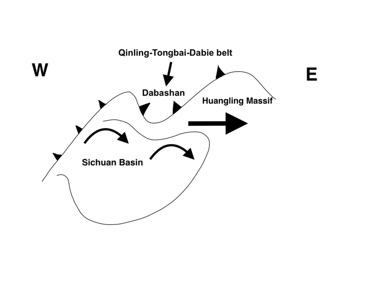 File:Eastern Extrusion Model.png