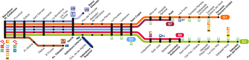 File:Mapa Línia Barcelona-Vallès.png