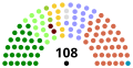 18 Dec 2016 to end