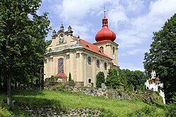 Church of the Holy Trinity