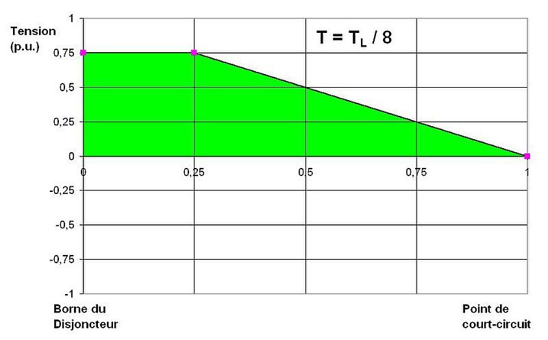 File:SLF2.JPG