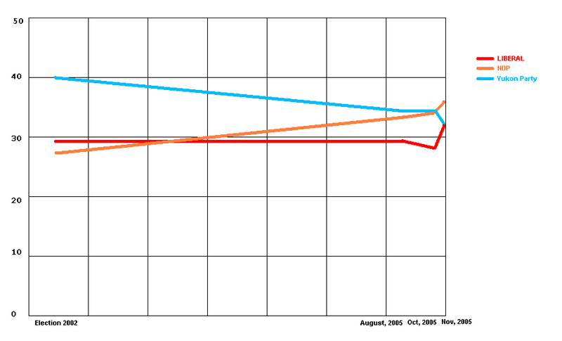 File:Tl yukpol.PNG