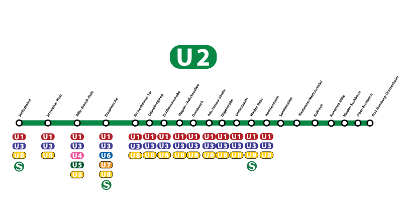 File:U2 network.svg