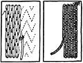 Underside couching, front (left) and back (right)