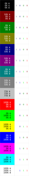 File:Win16 Palette Map.png