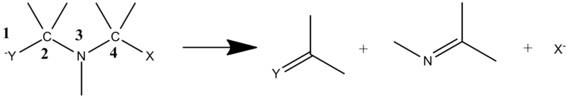 File:3-Aza-Grob Fragmentation Scheme.png