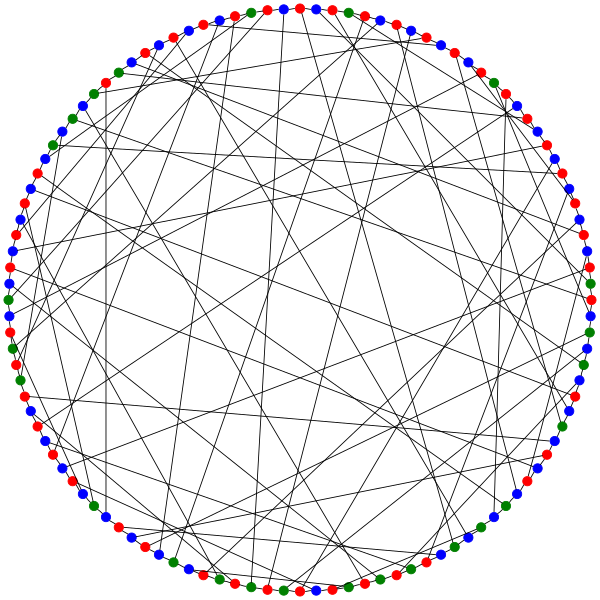 File:Balaban 11-cage 3COL.svg