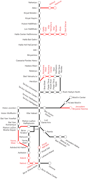 File:Israelitrain c.svg