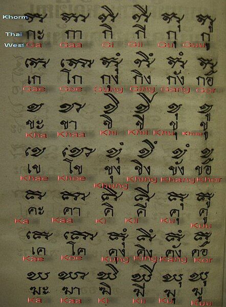 File:Khom-Sanskrit.jpg