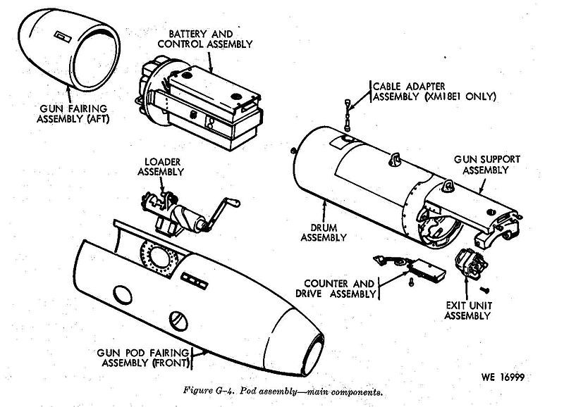 File:M18 Components.jpg