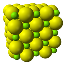 Magnesium sulfide crystal structure