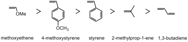 File:Olefin Reactivity.png