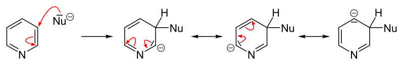 File:Pyridine-NA-3-position.svg