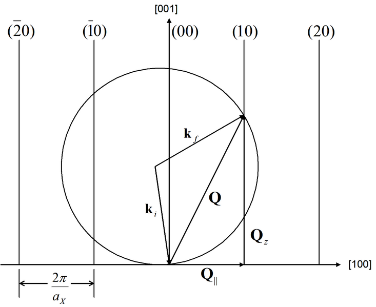 File:XrayCTRsimplecubic.png