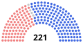 Thumbnail for version as of 08:50, 3 December 2020