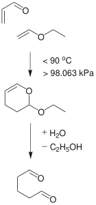 File:Glutaraldehyde synthesis.svg