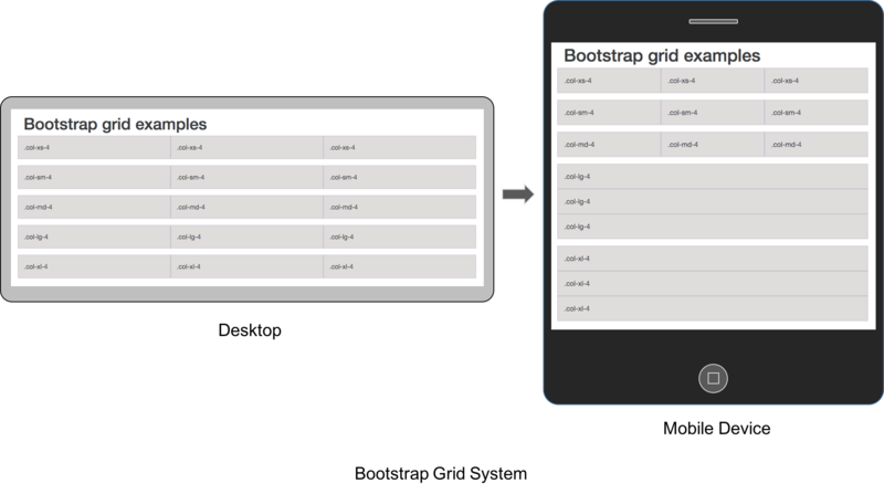 File:Grid System.png