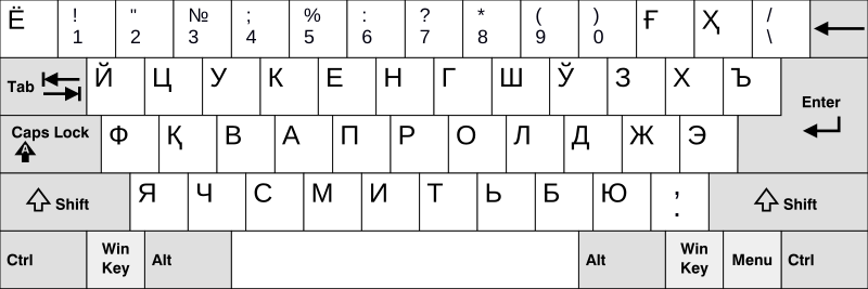 File:KB Uzbek Cyrillic.svg