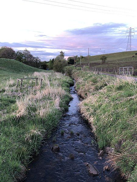 File:Kirkton Burn.jpg