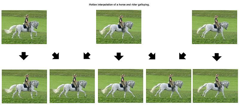 File:Motion interpolation example.jpg