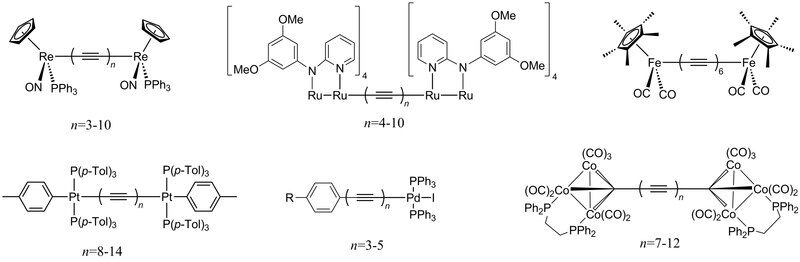 File:Organometallic polyynes.tif