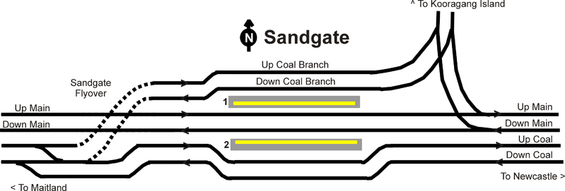 File:Sandgate trackplan.png