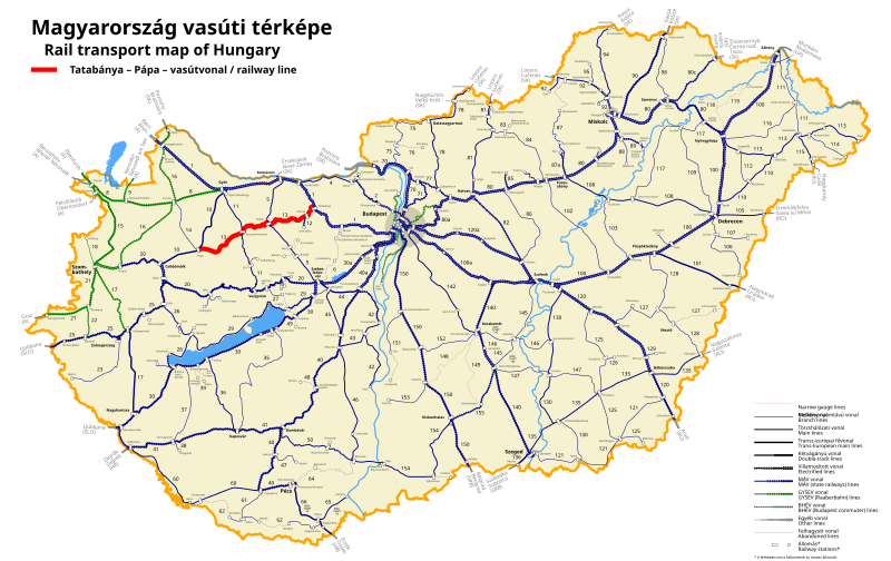 File:Tatabánya–Pápa-vasútvonal.svg