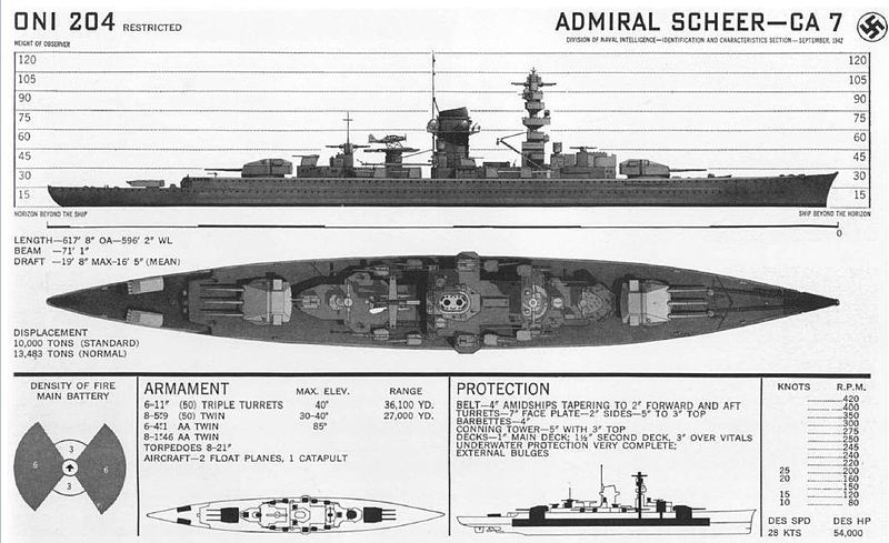 File:Admiral Scheer ONI.jpg