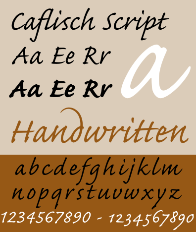 File:CaflischScriptSp.svg