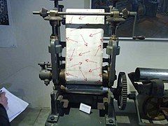 This machine prints the design onto the cloths.