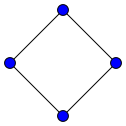 File:Circle graph C4.svg