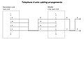 Four wire cabling