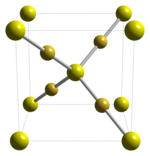 Gold(I) sulfide unit cell