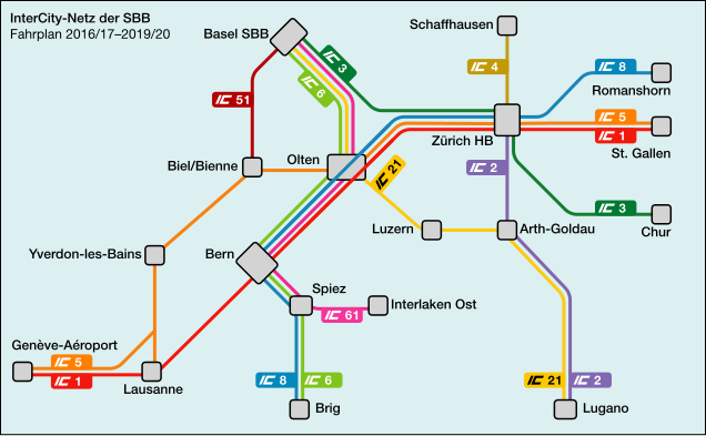 File:IC-Netz SBB 2017-2020.svg