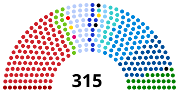 File:Italian Senate, 1996.svg