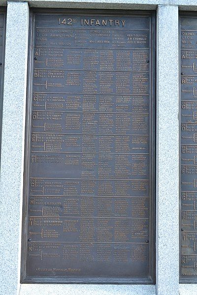 File:Penn-Memorial-61-142nd-Inf-Plaque.jpg