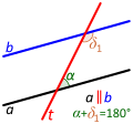 File:Transverzala parallel.svg